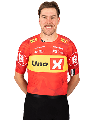 Erik Nordsæter Resell