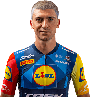 Giulio Ciccone