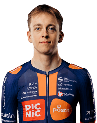 Ulrik Tvedt