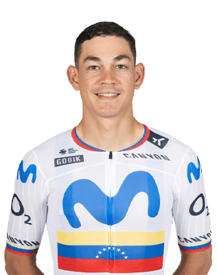 Orluis Aular