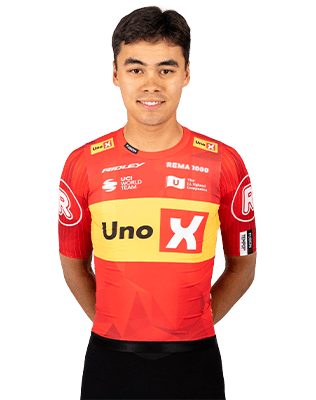 Sakarias Koller Løland