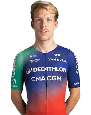 Sander De Pestel
