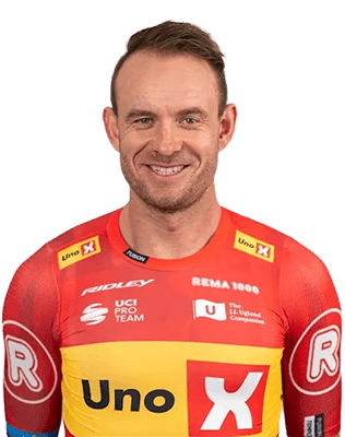 Alexander Kristoff