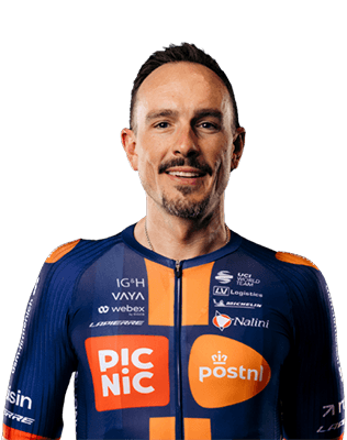 John Degenkolb