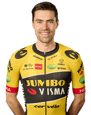 Tom Dumoulin