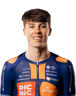 Max Poole