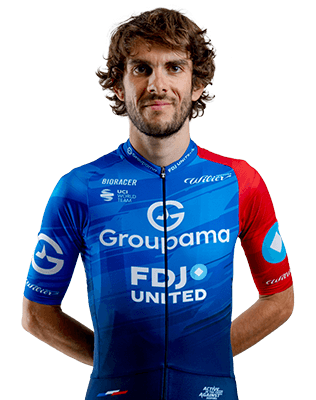 Guillaume Martin