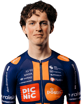 Thom van der Werff