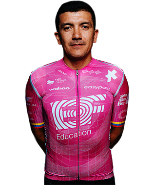 Richard Carapaz