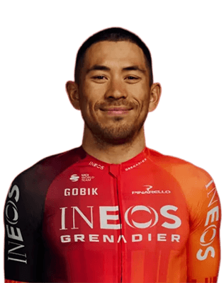 Caleb Ewan